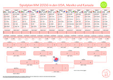 D_Spielplan_WM2026.pdf
